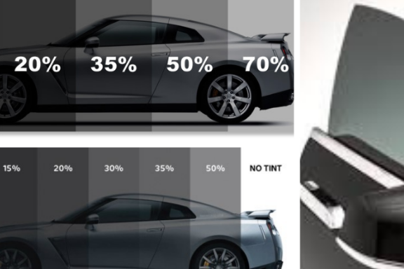 understanding window tinting percentages in automobile